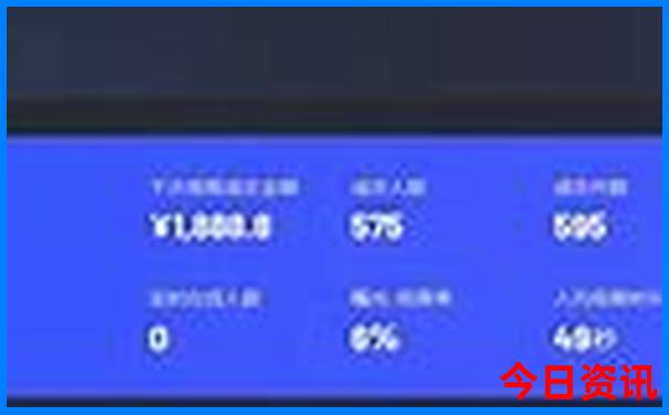 唐山亲子一日游最佳地方