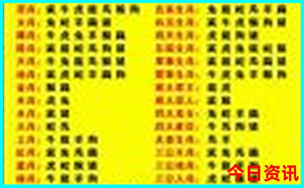 昆明有什么地方好玩