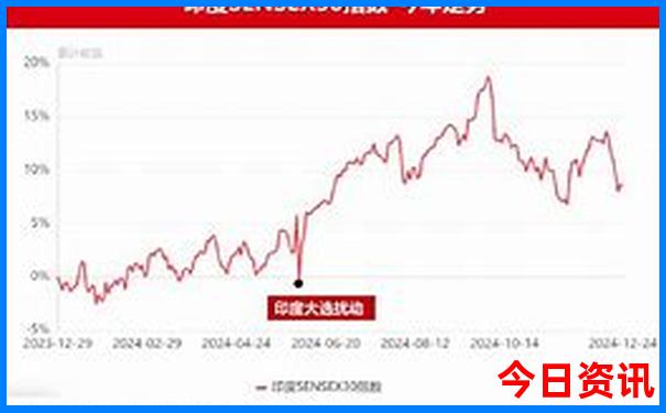 深圳那里最好玩免费景点