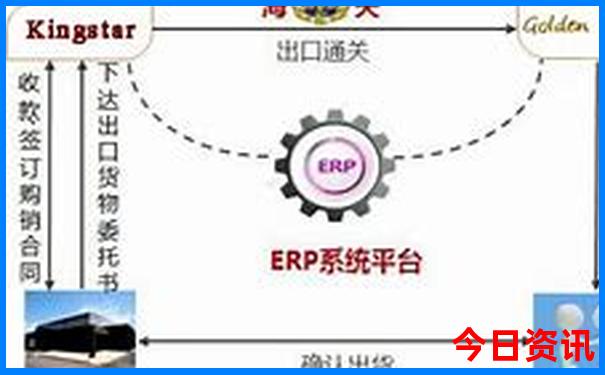 夏天草原旅游攻略