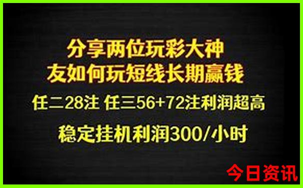 哈尔滨两日游必去景点