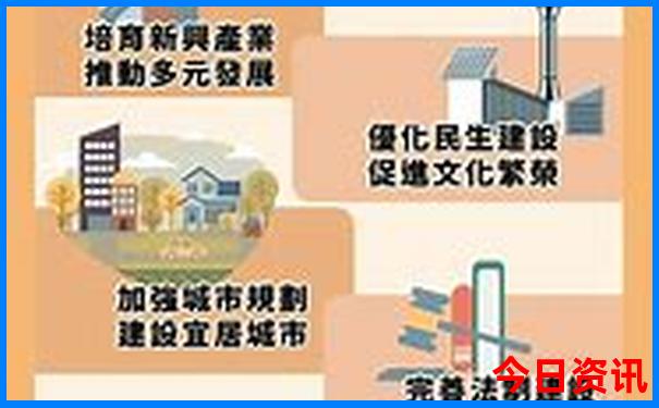 普宁景点排行榜前十名