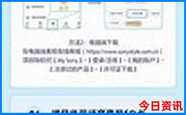 贵阳东附近有什么景点