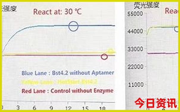 青岛亲子游必去景点