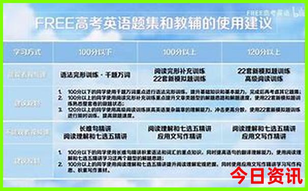 暑假有哪些好玩的地方