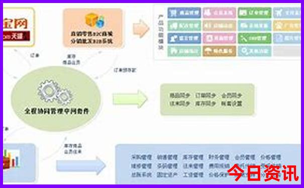 暑假适合带孩子的景点