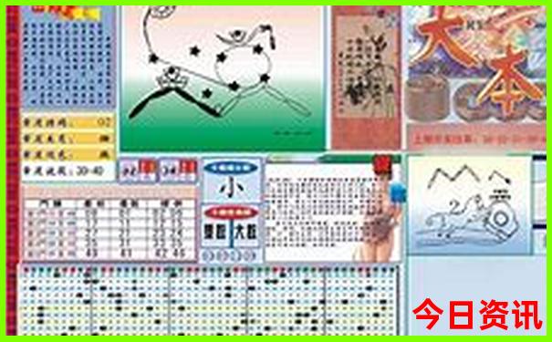 大庆市有什么旅游景点
