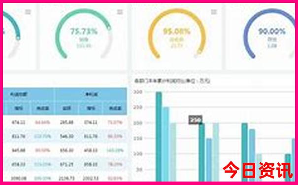 贵阳北站还是东站方便